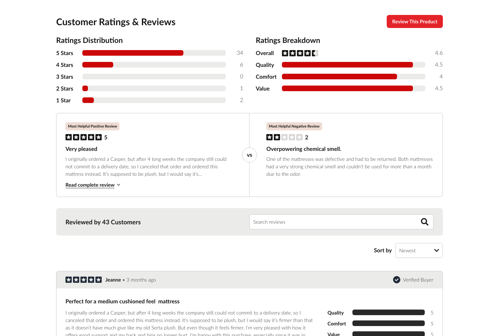 Mattress Warehouse UI - Product Detail Page - Ratings and Reviews