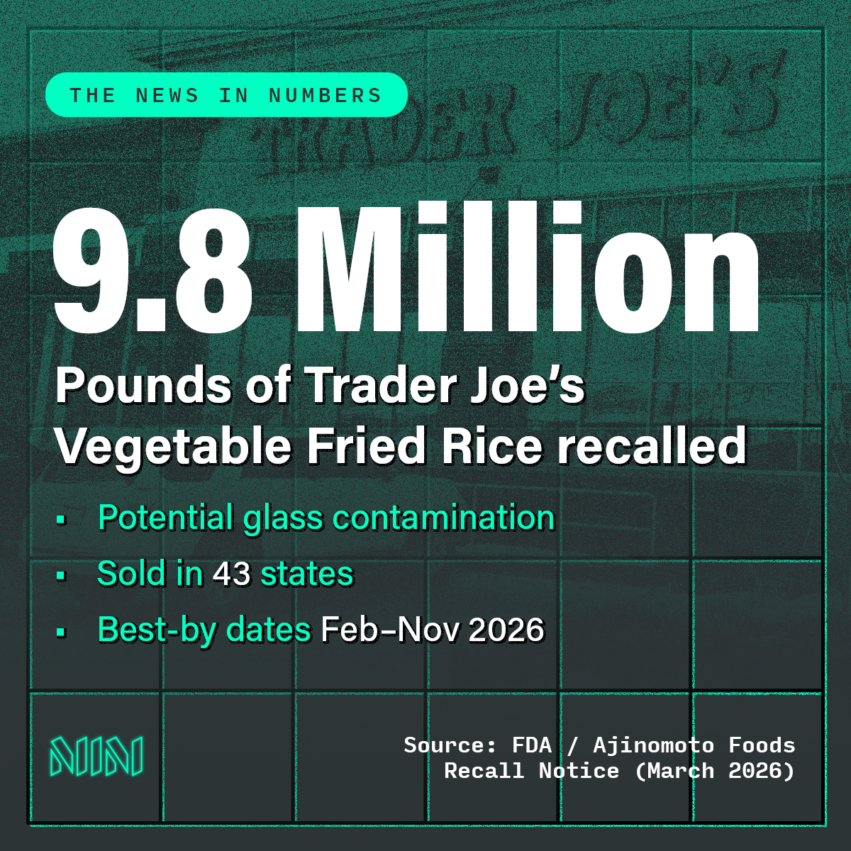 The NIN News Card Sample 2